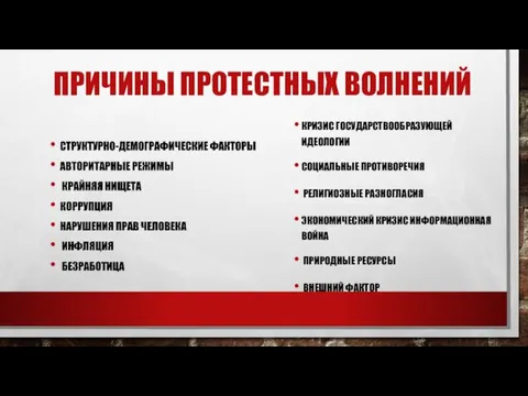 ПРИЧИНЫ ПРОТЕСТНЫХ ВОЛНЕНИЙ КРИЗИС ГОСУДАРСТВООБРАЗУЮЩЕЙ ИДЕОЛОГИИ СОЦИАЛЬНЫЕ ПРОТИВОРЕЧИЯ РЕЛИГИОЗНЫЕ РАЗНОГЛАСИЯ