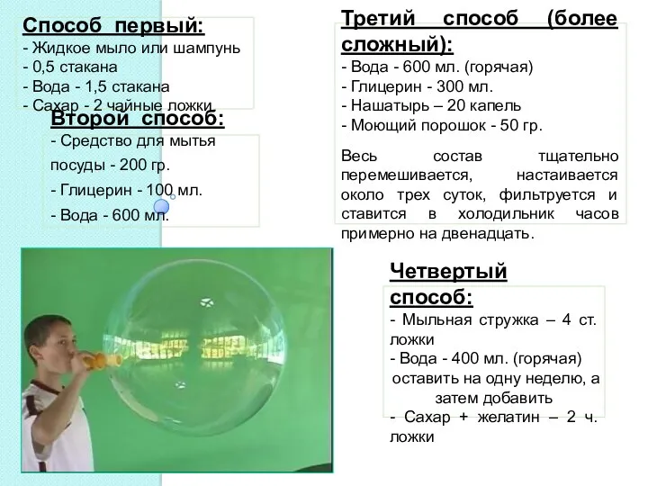 Второй способ: - Средство для мытья посуды - 200 гр.