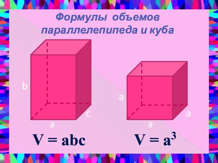Формулы объемов параллелепипеда и куба V = abc V =