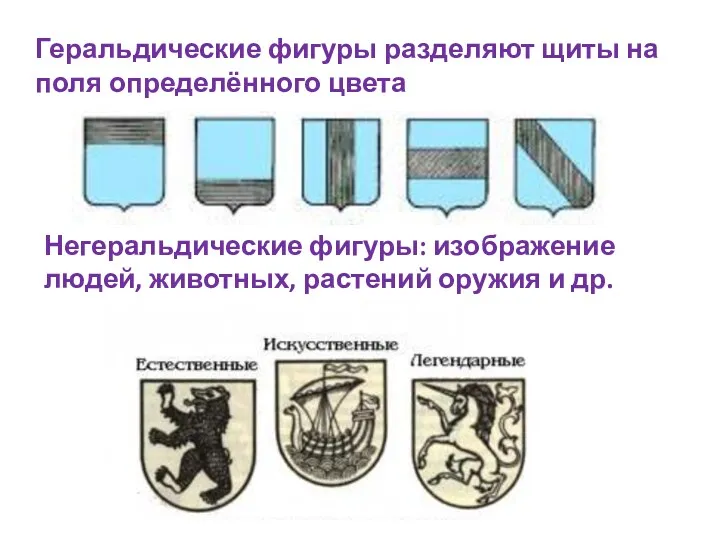 Геральдические фигуры разделяют щиты на поля определённого цвета Негеральдические фигуры: