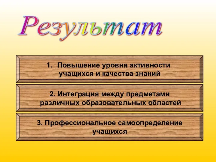 Повышение уровня активности учащихся и качества знаний 2. Интеграция между предметами различных образовательных