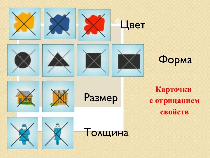 Карточки с отрицанием свойств Цвет Форма Размер Толщина