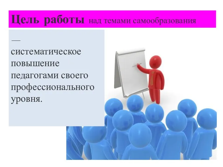 — систематическое повышение педагогами своего профессионального уровня. Цель работы над темами самообразования