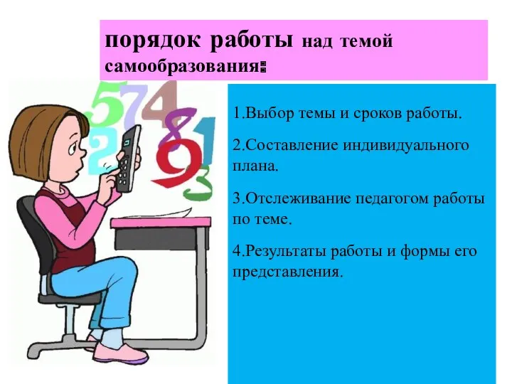 1.Выбор темы и сроков работы. 2.Составление индивидуального плана. 3.Отслеживание педагогом