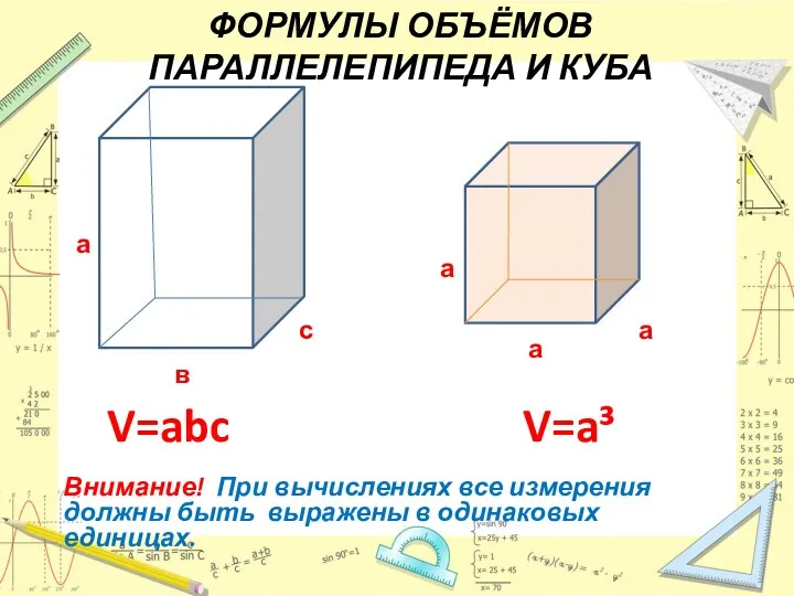 а в с V=abc а а а V=a³ Внимание! При