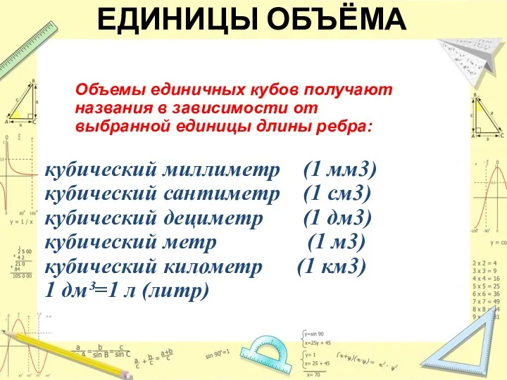 ЕДИНИЦЫ ОБЪЁМА кубический миллиметр (1 мм3) кубический сантиметр (1 см3)