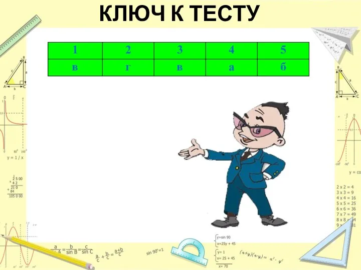 КЛЮЧ К ТЕСТУ