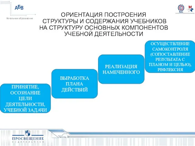 ОРИЕНТАЦИЯ ПОСТРОЕНИЯ СТРУКТУРЫ И СОДЕРЖАНИЯ УЧЕБНИКОВ НА СТРУКТУРУ ОСНОВНЫХ КОМПОНЕНТОВ