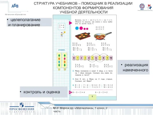 CТРУКТУРА УЧЕБНИКОВ – ПОМОЩНИК В РЕАЛИЗАЦИИ КОМПОНЕНТОВ ФОРМИРОВАНИЯ УЧЕБНОЙ ДЕЯТЕЛЬНОСТИ