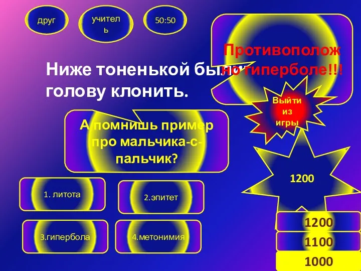 Ниже тоненькой былиночки надо голову клонить. друг учитель 50:50 2.эпитет