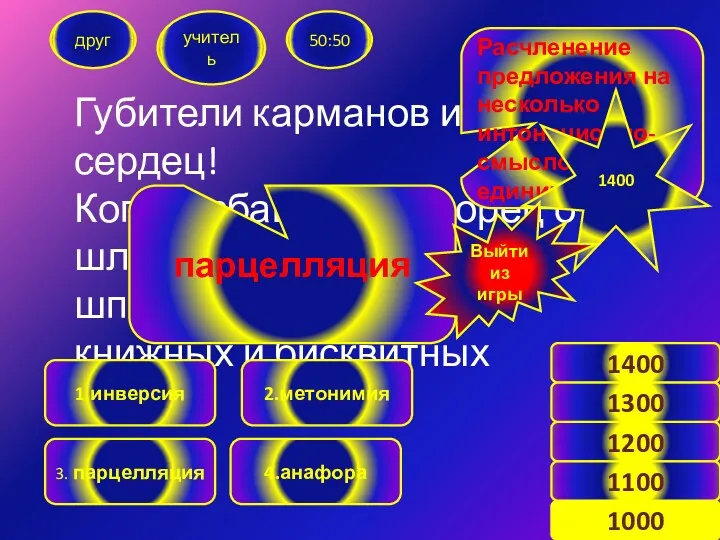 Губители карманов и сердец! Когда избавит нас творец от шляпок