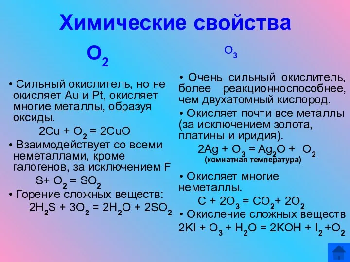 Химические свойства О2 Сильный окислитель, но не окисляет Au и Pt, окисляет многие