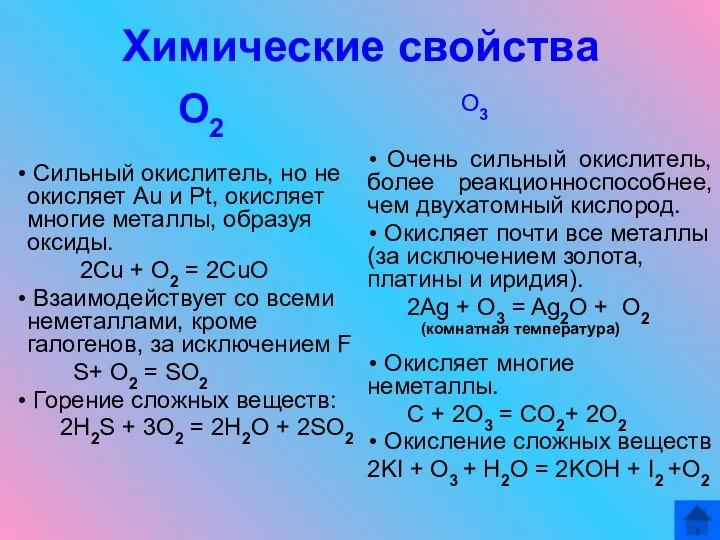 Химические свойства О2 Сильный окислитель, но не окисляет Au и