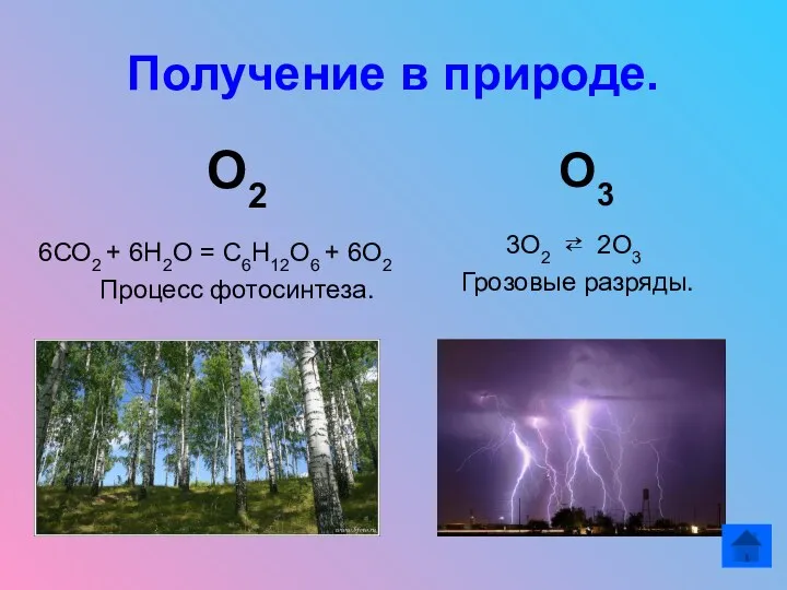 Получение в природе. О2 6СО2 + 6Н2О = С6Н12О6 +