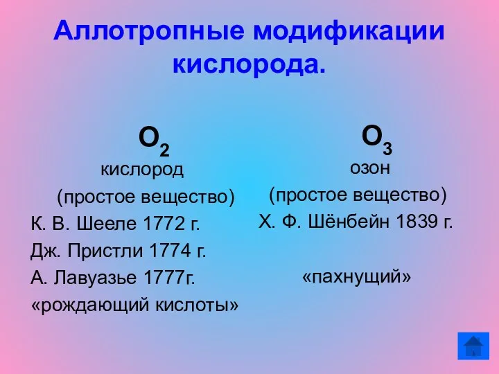 Аллотропные модификации кислорода. О2 кислород (простое вещество) К. В. Шееле