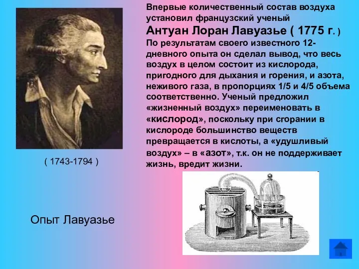 Впервые количественный состав воздуха установил французский ученый Антуан Лоран Лавуазье ( 1775 г.