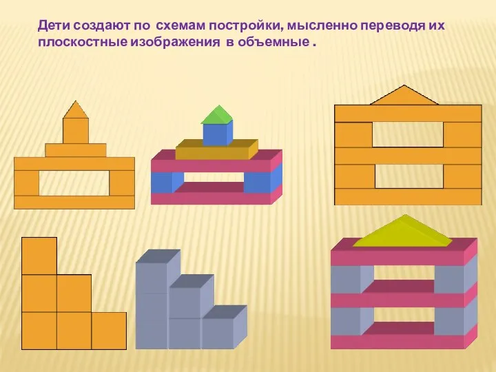 Дети создают по схемам постройки, мысленно переводя их плоскостные изображения в объемные .