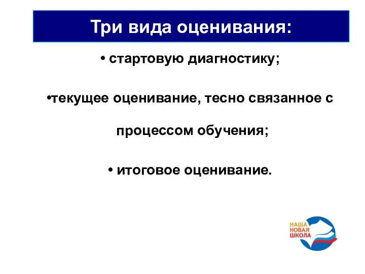 стартовую диагностику; текущее оценивание, тесно связанное с процессом обучения; итоговое оценивание. Три вида оценивания: