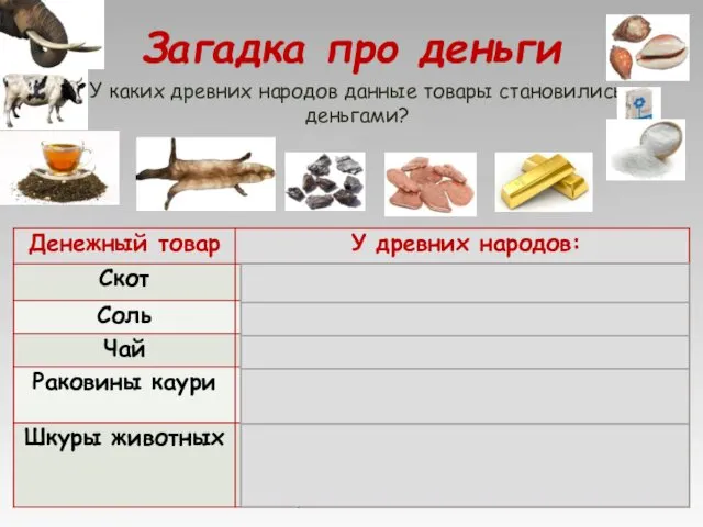 Загадка про деньги У каких древних народов данные товары становились деньгами?