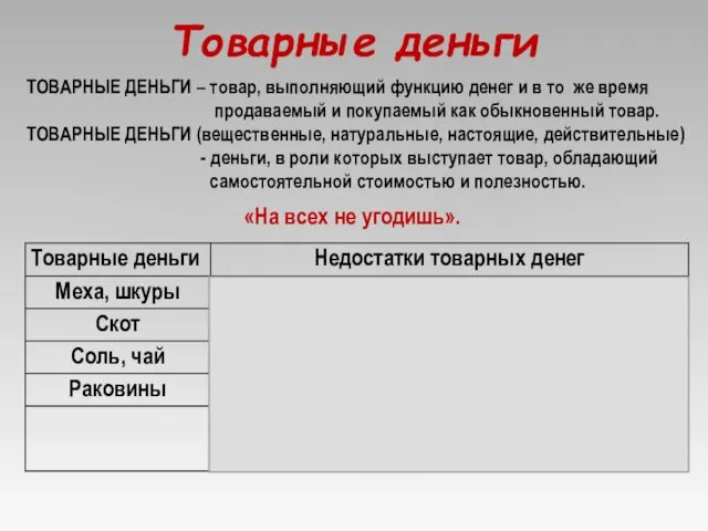 ТОВАРНЫЕ ДЕНЬГИ – товар, выполняющий функцию денег и в то