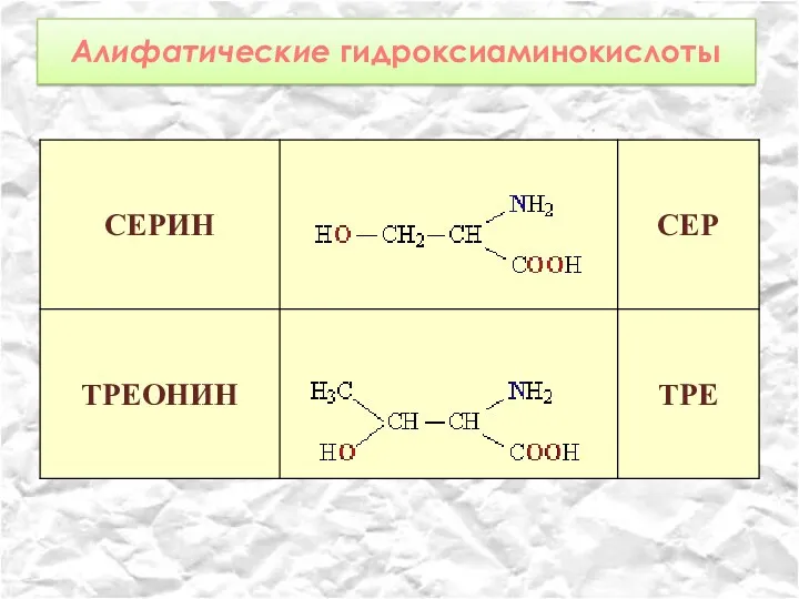 Алифатические гидроксиаминокислоты