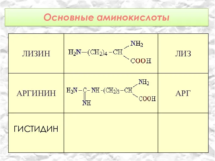 Основные аминокислоты