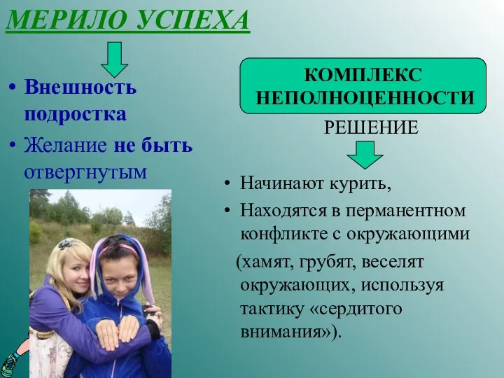 МЕРИЛО УСПЕХА Внешность подростка Желание не быть отвергнутым РЕШЕНИЕ Начинают