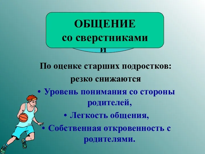 По оценке старших подростков: резко снижаются Уровень понимания со стороны