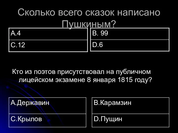 Сколько всего сказок написано Пушкиным? Кто из поэтов присутствовал на