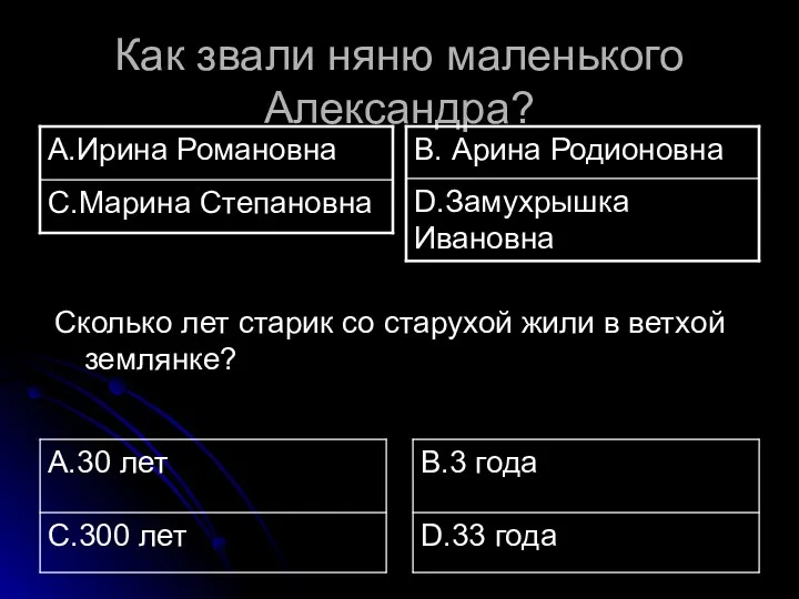 Как звали няню маленького Александра? Сколько лет старик со старухой жили в ветхой землянке?