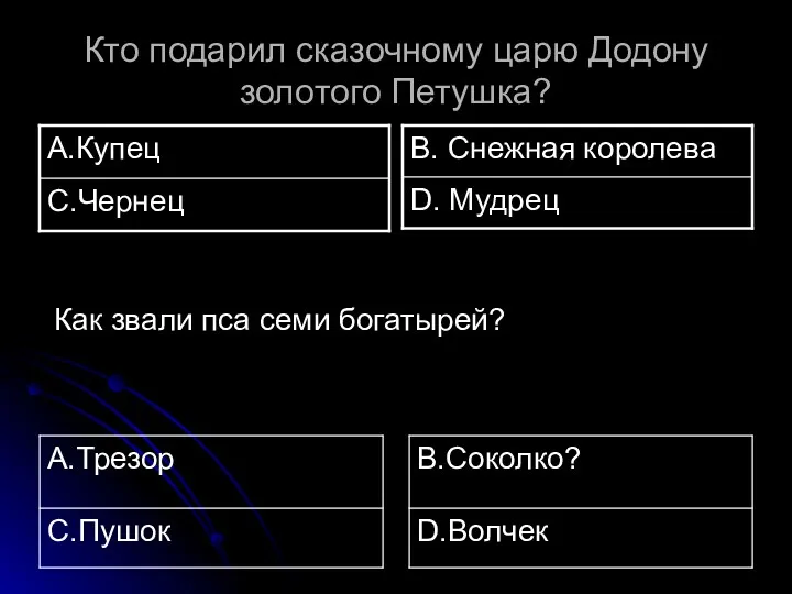 Кто подарил сказочному царю Додону золотого Петушка? Как звали пса семи богатырей?