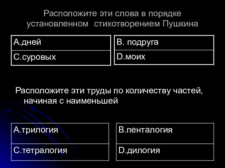 Расположите эти слова в порядке установленном стихотворением Пушкина Расположите эти