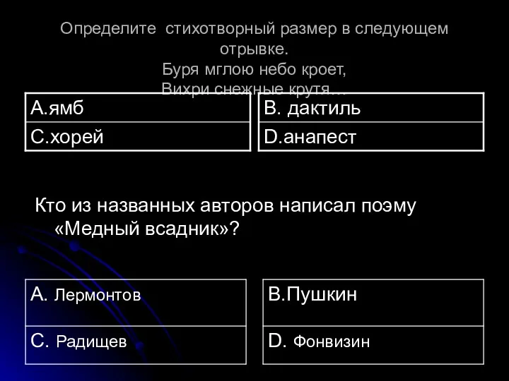 Определите стихотворный размер в следующем отрывке. Буря мглою небо кроет,