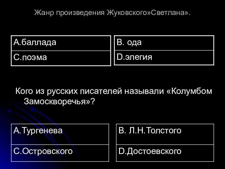 Жанр произведения Жуковского»Светлана». Кого из русских писателей называли «Колумбом Замоскворечья»?