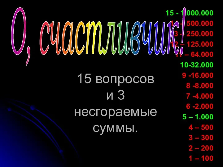 15 вопросов и 3 несгораемые суммы. 15 - 1.000.000 14