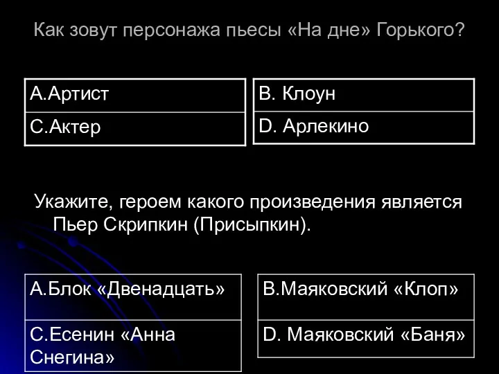 Как зовут персонажа пьесы «На дне» Горького? Укажите, героем какого произведения является Пьер Скрипкин (Присыпкин).