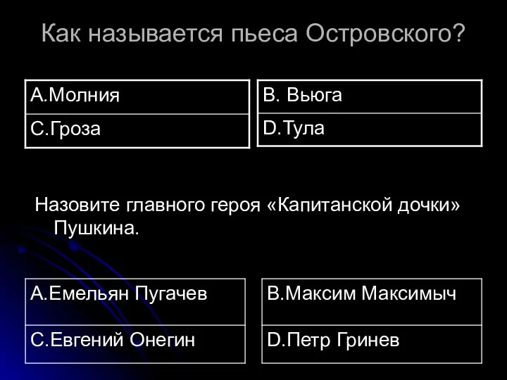 Как называется пьеса Островского? Назовите главного героя «Капитанской дочки» Пушкина.