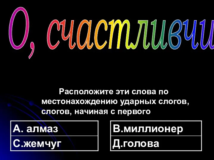 Расположите эти слова по местонахождению ударных слогов, слогов, начиная с первого О, счастливчик!