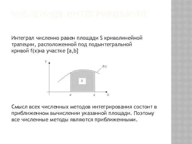 Интеграл численно равен площади S криволинейной трапеции, расположенной под подынтегральной