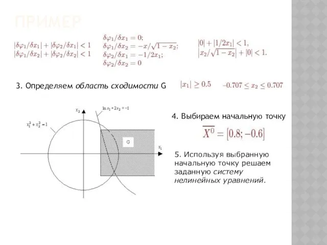 ПРИМЕР 3. Определяем область сходимости G 4. Выбираем начальную точку