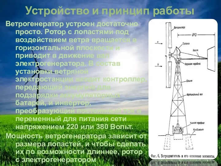 Устройство и принцип работы Ветрогенератор устроен достаточно просто. Ротор с