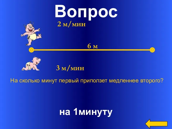 Вопрос на 1минуту