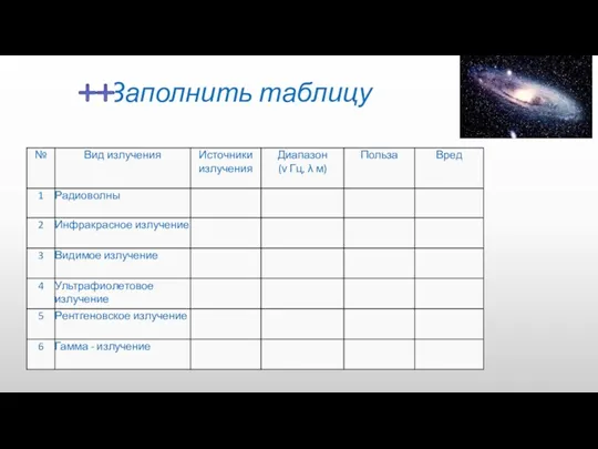 Заполнить таблицу