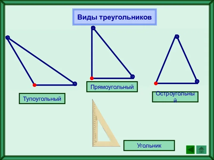 Виды треугольников Тупоугольный Прямоугольный Остроугольный Угольник