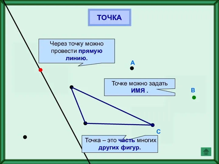 Через точку можно провести прямую линию. Точке можно задать ИМЯ