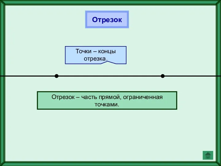 Отрезок Точки – концы отрезка. Отрезок – часть прямой, ограниченная точками.