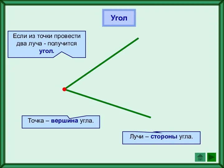 Угол Если из точки провести два луча - получится угол.