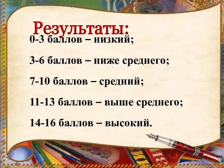 0-3 баллов – низкий; 3-6 баллов – ниже среднего; 7-10