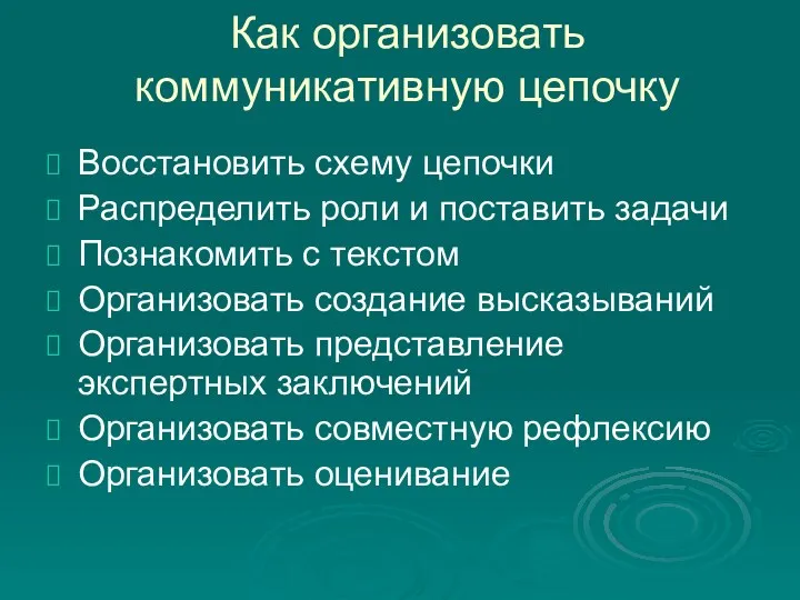 Как организовать коммуникативную цепочку Восстановить схему цепочки Распределить роли и