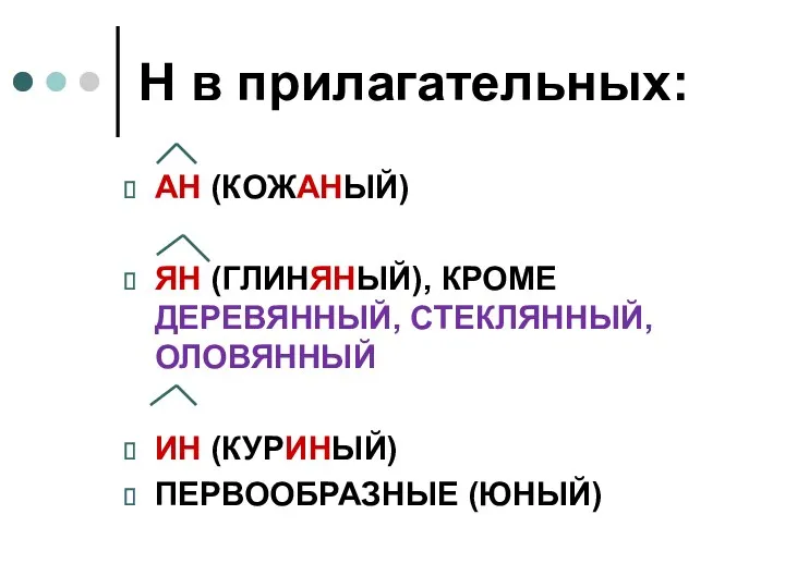 Н в прилагательных: АН (КОЖАНЫЙ) ЯН (ГЛИНЯНЫЙ), КРОМЕ ДЕРЕВЯННЫЙ, СТЕКЛЯННЫЙ, ОЛОВЯННЫЙ ИН (КУРИНЫЙ) ПЕРВООБРАЗНЫЕ (ЮНЫЙ)